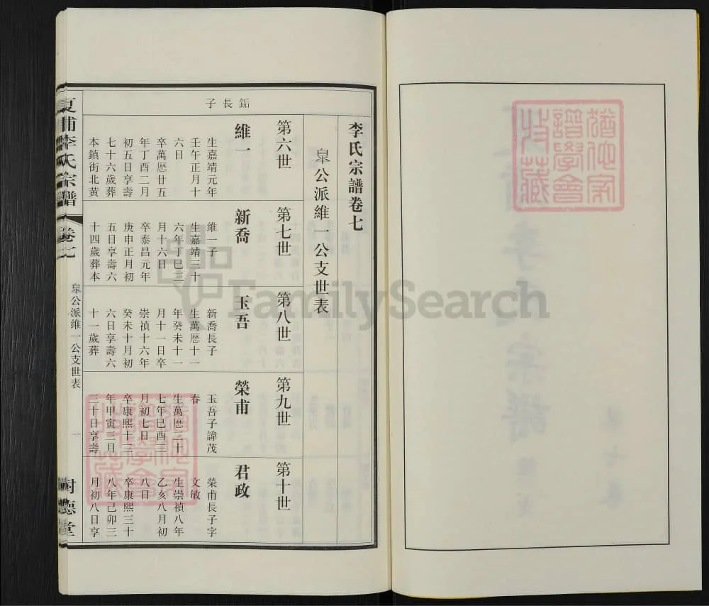 图片[3]-江苏江阴夏浦李氏宗谱（维三支）（树德堂）电子版PDF下载-中华家谱网