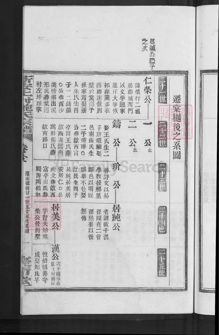 图片[7]-安徽歙县新安上村鲍氏宗谱（庆衍堂）PDF下载-中华家谱网