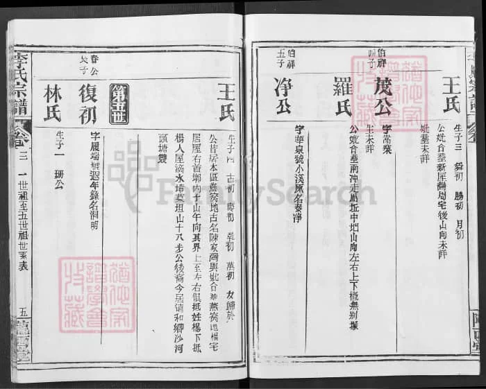 图片[8]-湖北黄冈团风县李氏宗谱（陇西堂）电子版PDF下载-中华家谱网