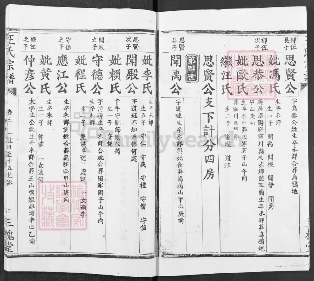 图片[8]-湖北黄冈市王氏宗谱（三槐堂）电子版PDF下载-中华家谱网