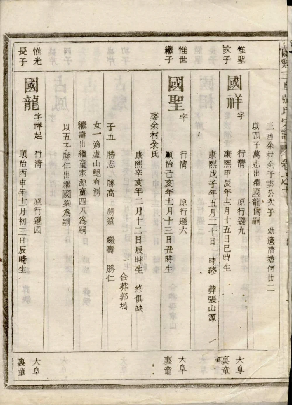 图片[5]-浙江兰溪三阜张氏宗谱电子版PDF下载-中华家谱网