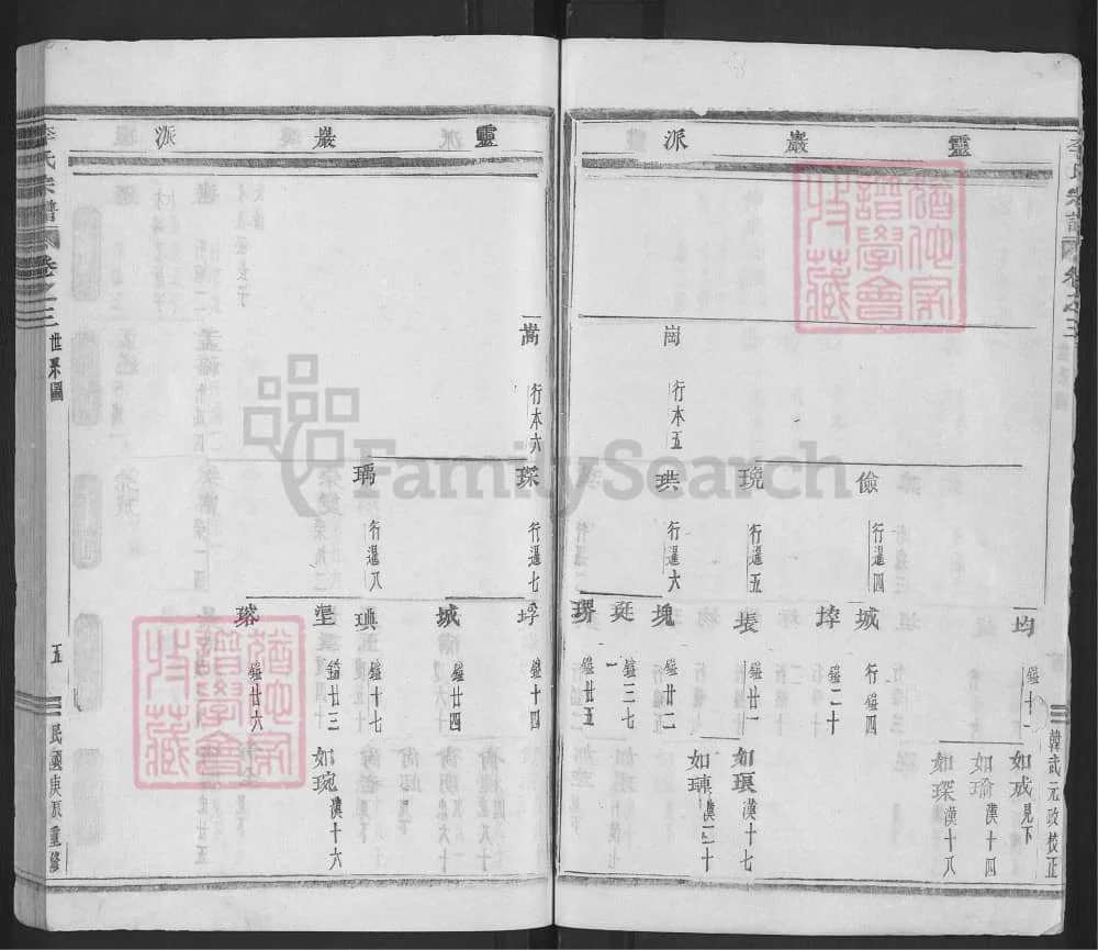 图片[8]-浙江杭州萧山浦阳李氏宗谱（民国29年本）电子版PDF下载-中华家谱网