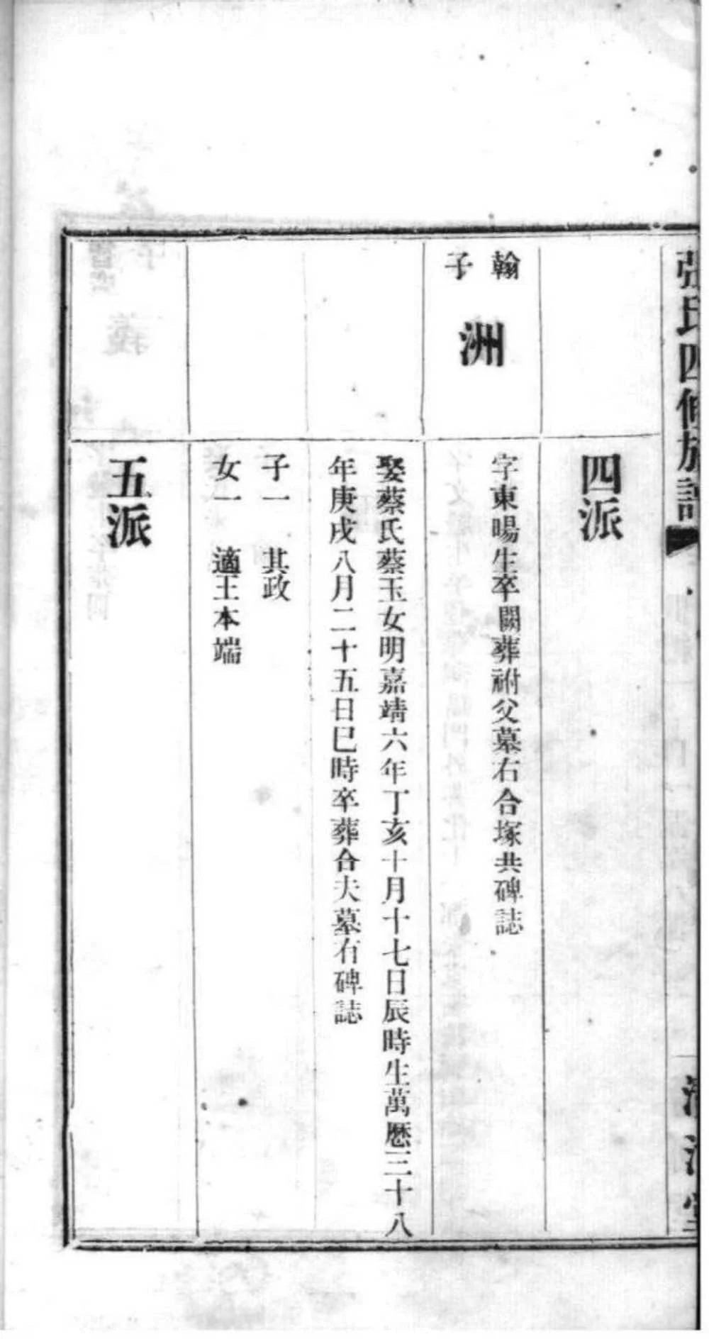 图片[7]-湖南长沙张氏四修族谱（清河堂）电子版PDF下载-中华家谱网