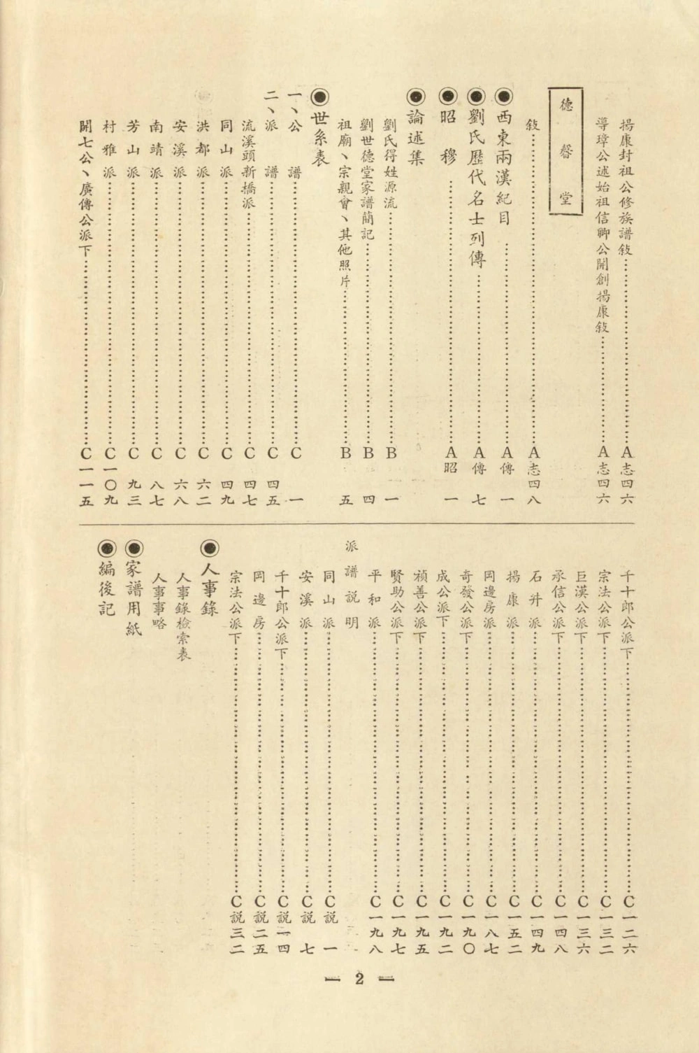 图片[3]-台湾苗栗刘氏大族谱电子版PDF下载-中华家谱网