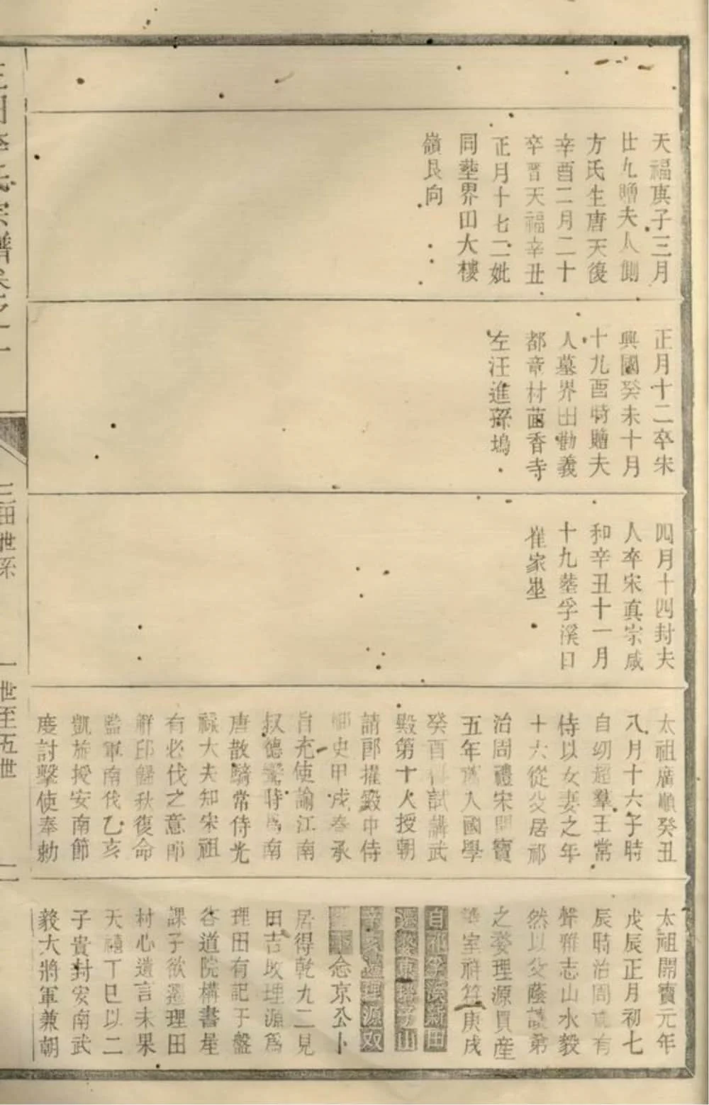 图片[5]-三田李氏宗谱电子版PDF下载-中华家谱网