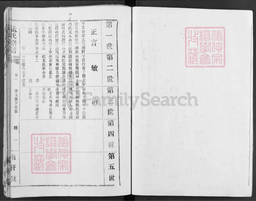 图片[5]-湖北汉川张氏宗谱（南轩堂）电子版PDF下载-中华家谱网