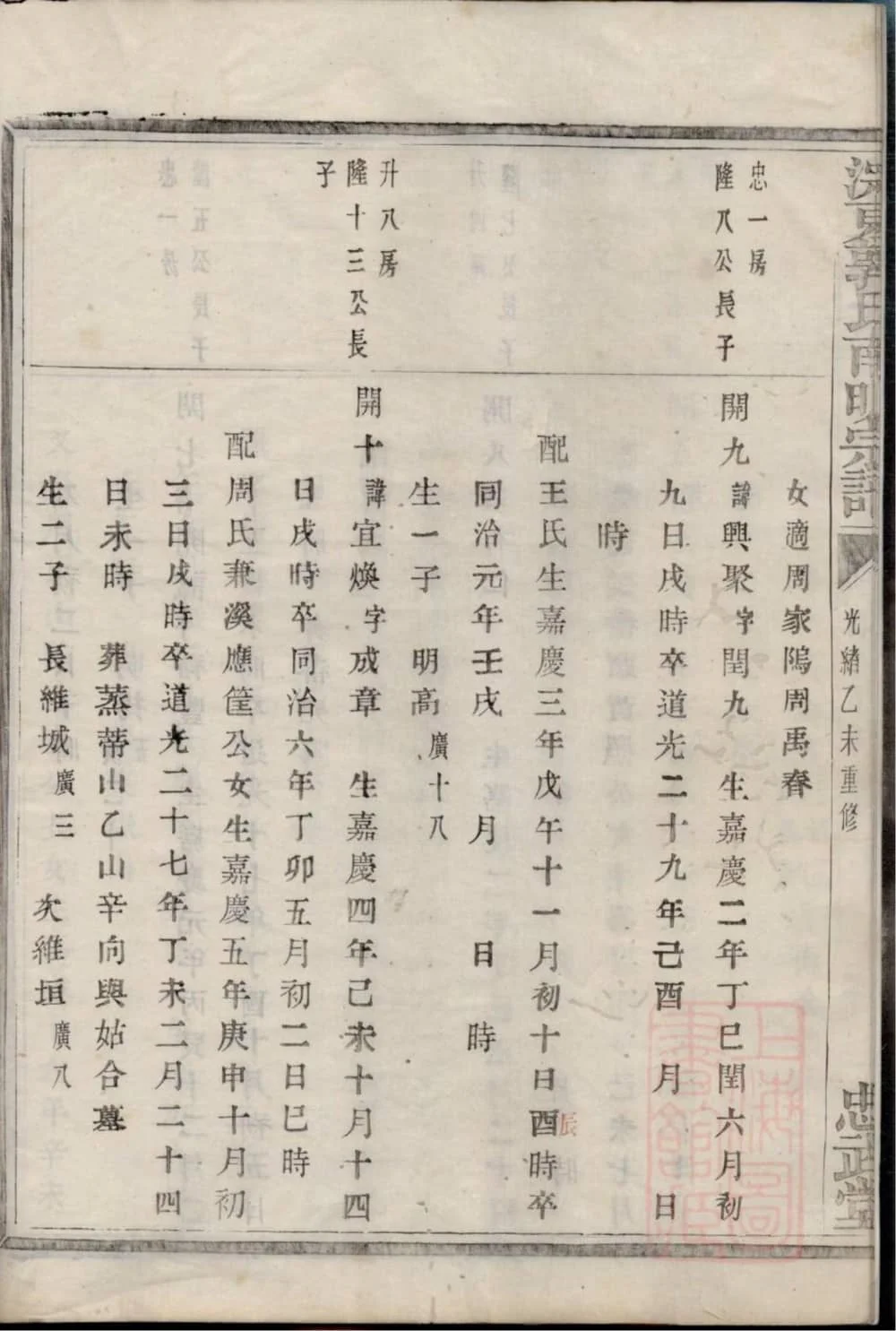 图片[7]-浙江诸暨浣东南明郭氏宗谱（忠武堂）电子版PDF下载-中华家谱网