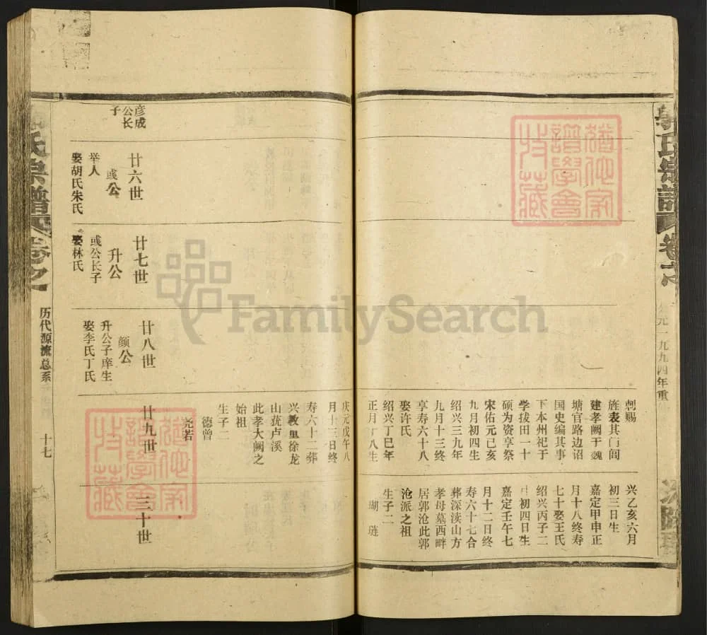 图片[7]-江西上饶郭氏宗谱电子版PDF下载-中华家谱网