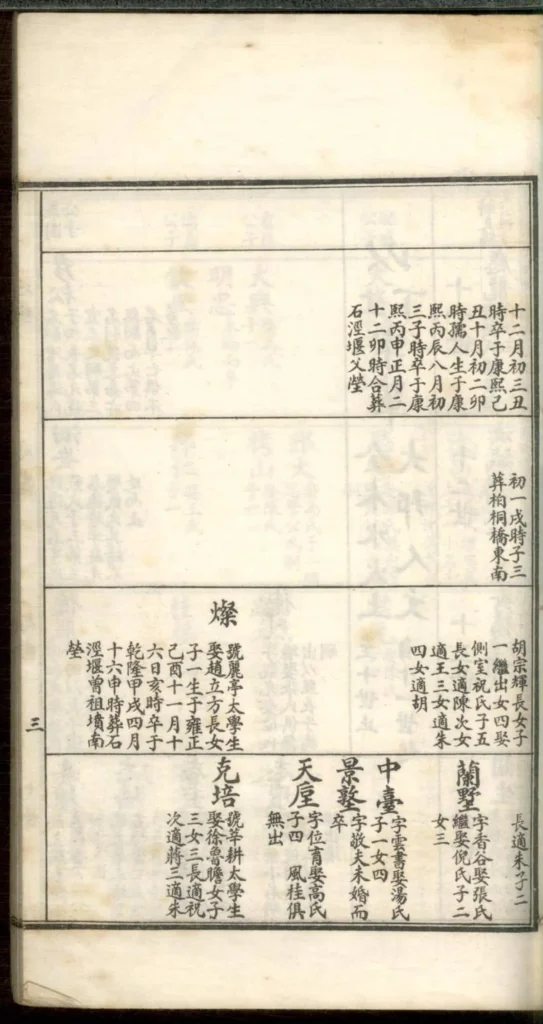 图片[8]-浙江嘉兴海盐孙氏家谱PDF下载-中华家谱网