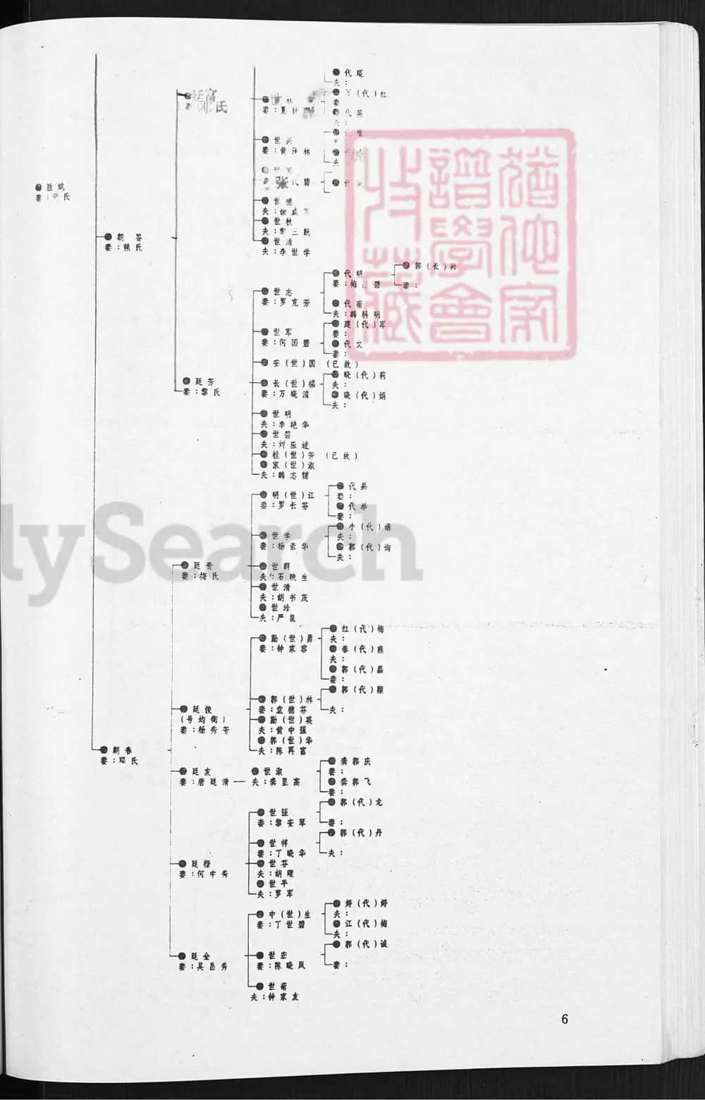 图片[7]-四川资阳安岳郭氏族谱电子版PDF下载-中华家谱网