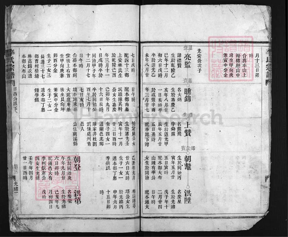 图片[6]-浙江瑞安李氏宗谱电子版PDF下载-中华家谱网