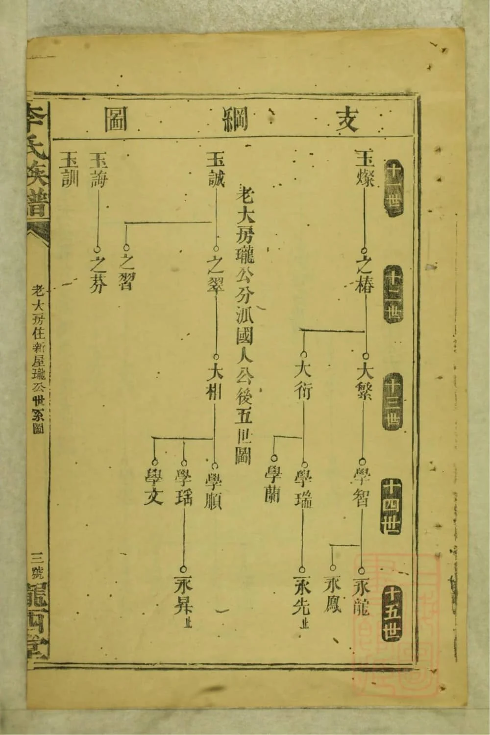 图片[8]-湖南常德李氏族谱（陇西堂）电子版PDF下载-中华家谱网