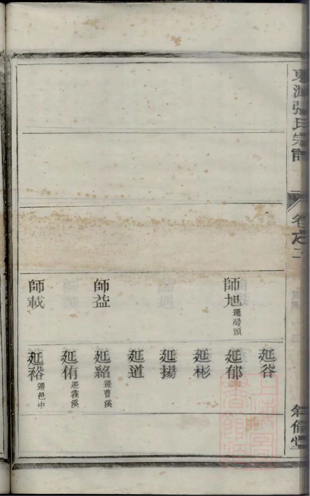 图片[8]-安徽黄山歙县东源重修张氏宗谱（叙伦堂）电子版PDF下载-中华家谱网