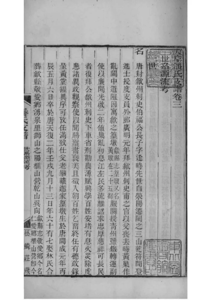 图片[7]-江苏苏州大阜潘氏支谱PDF下载-中华家谱网