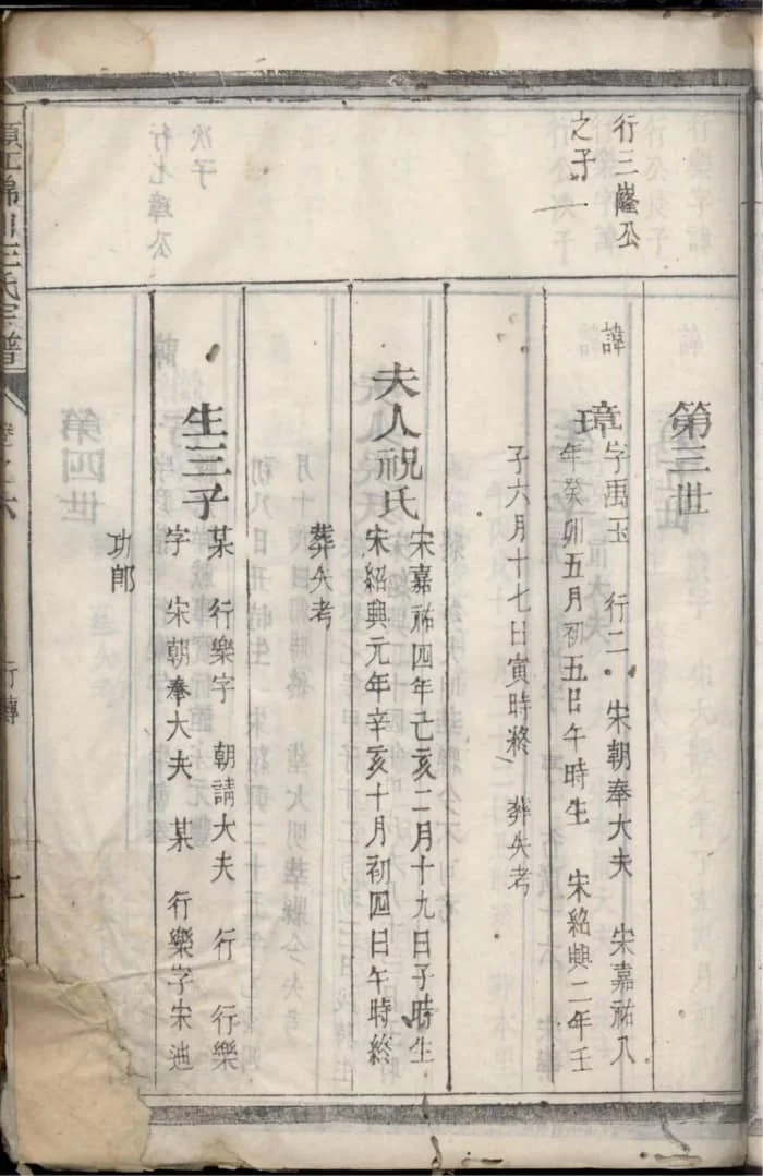 图片[6]-浙江江山须江锦川王氏宗谱电子版PDF下载-中华家谱网