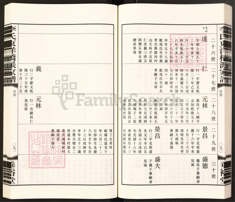 图片[7]-江苏常州毗陵殷薛镇李氏宗谱（垂裕堂）电子版PDF下载-中华家谱网