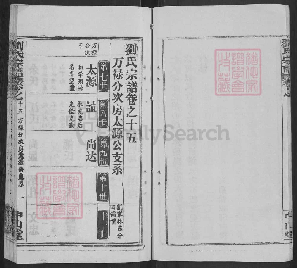 图片[8]-湖北黄冈刘氏宗谱（中山堂）电子版PDF下载-中华家谱网