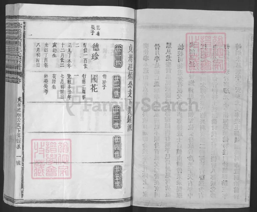 图片[3]-江西上饶城西儒溪王氏宗谱电子版PDF下载-中华家谱网