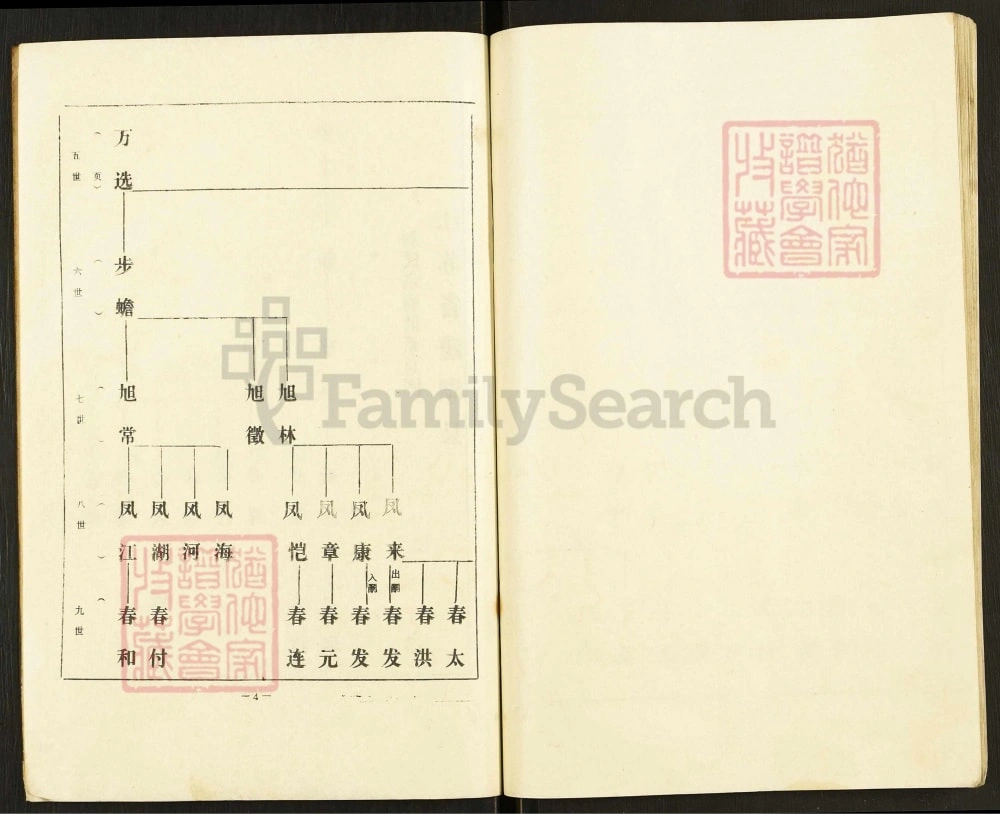 图片[4]-江苏盐城建湖刘氏宗谱电子版PDF下载-中华家谱网