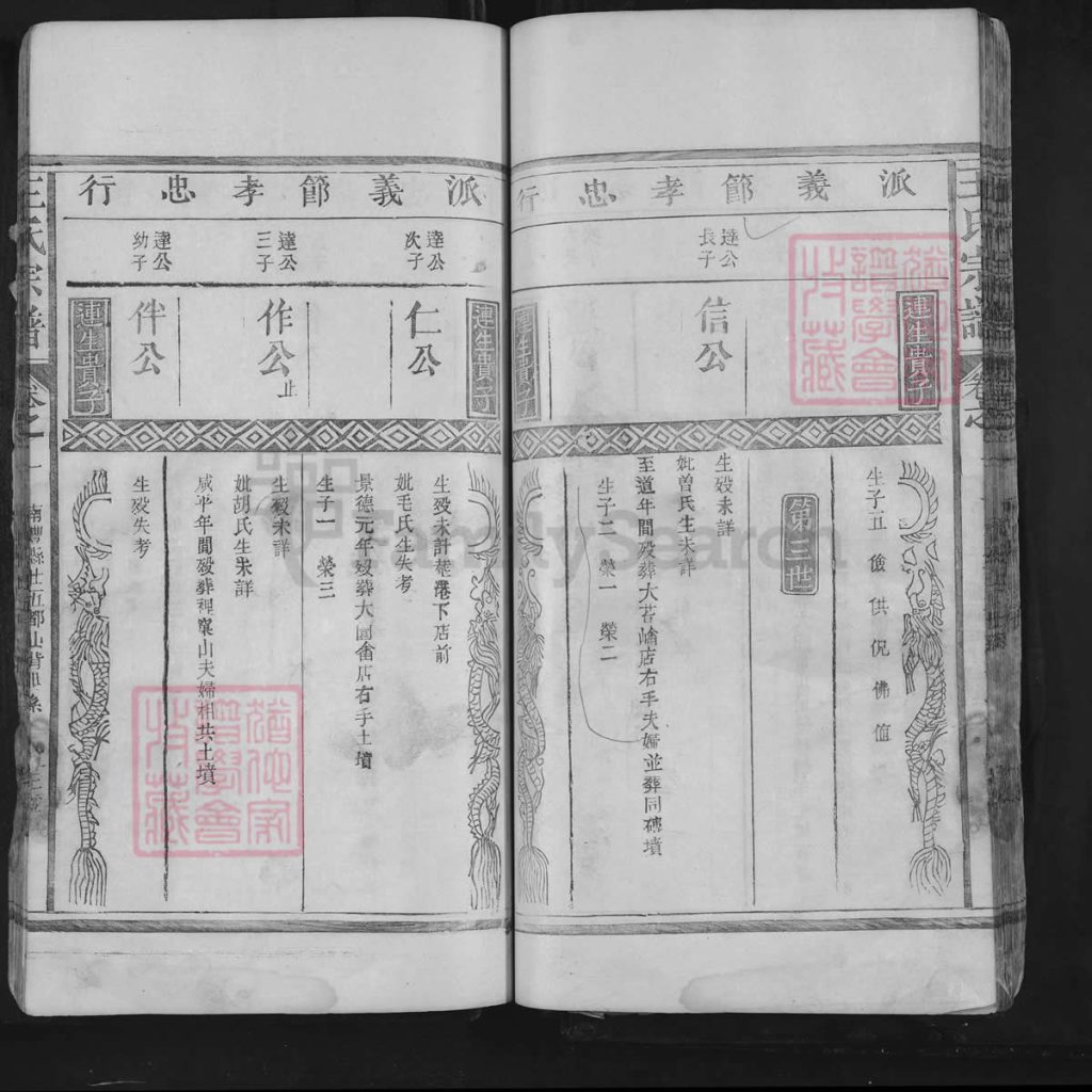 图片[4]-江西抚州南丰县太原王氏宗谱电子版PDF下载-中华家谱网
