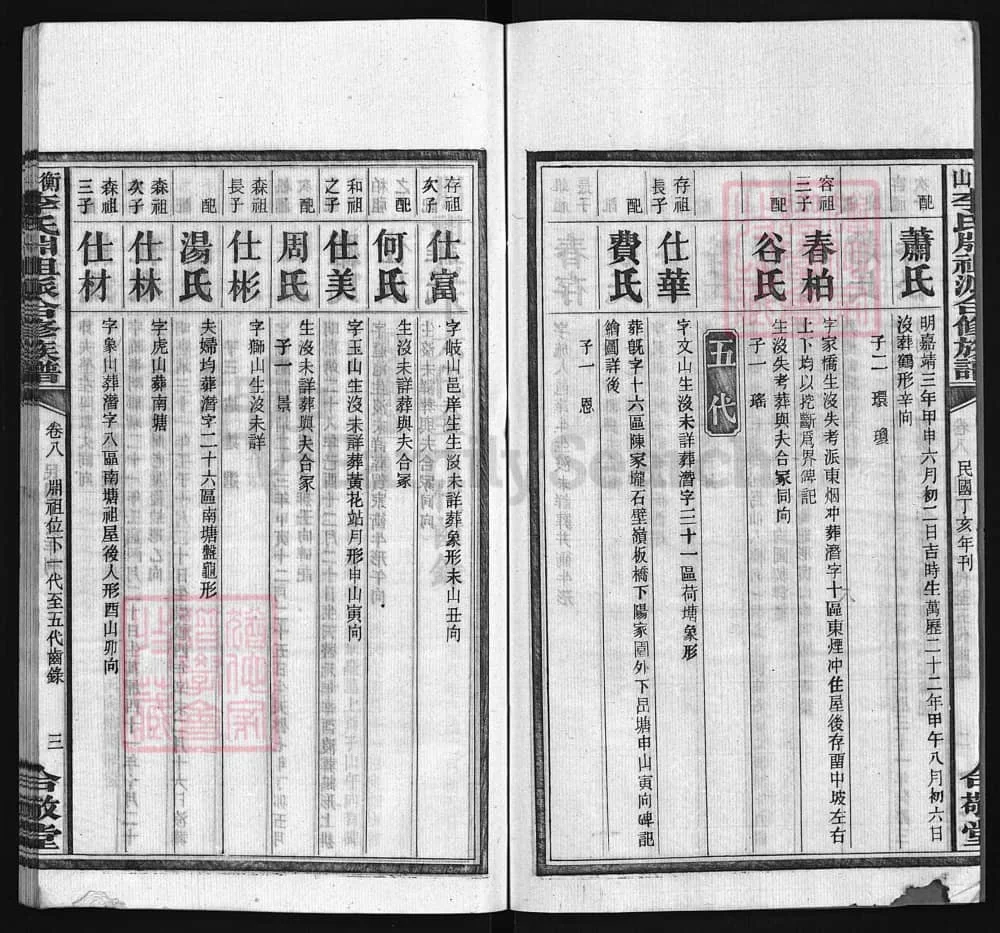 图片[6]-湖南衡阳衡山县李氏𣶒祖派合修族谱（合敬堂）电子版PDF下载-中华家谱网