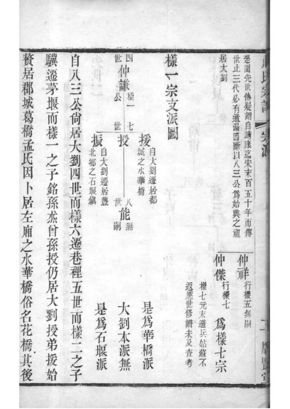 图片[6]-江苏常州晋陵庄氏宗谱（愿贤堂）电子版PDF下载-中华家谱网