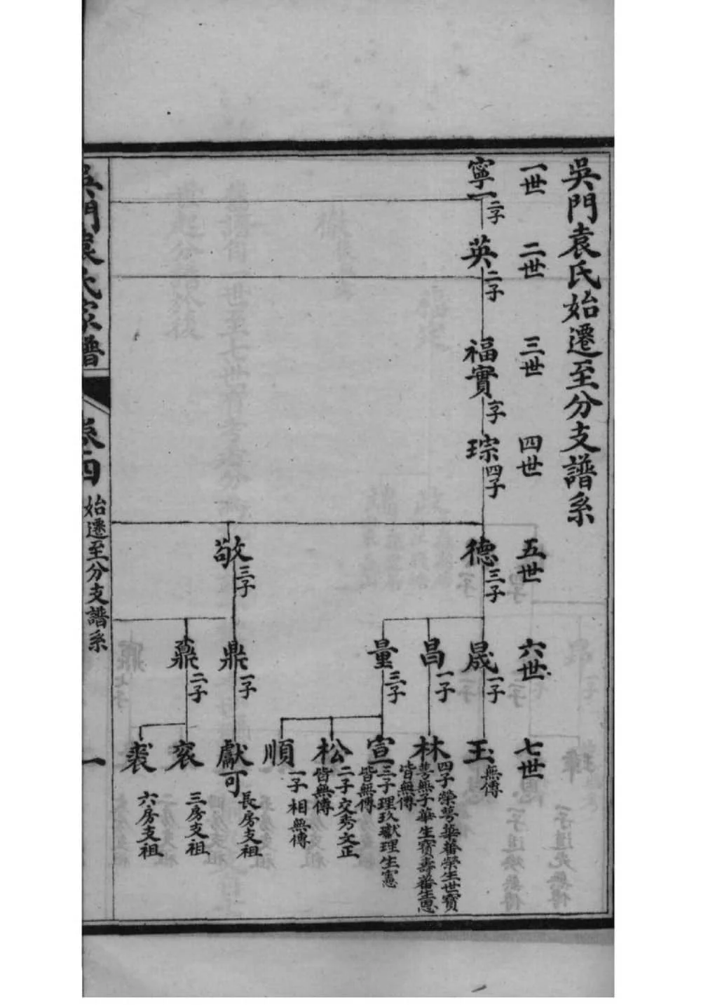 图片[3]-江苏苏州吴门袁氏家谱电子版PDF下载-中华家谱网