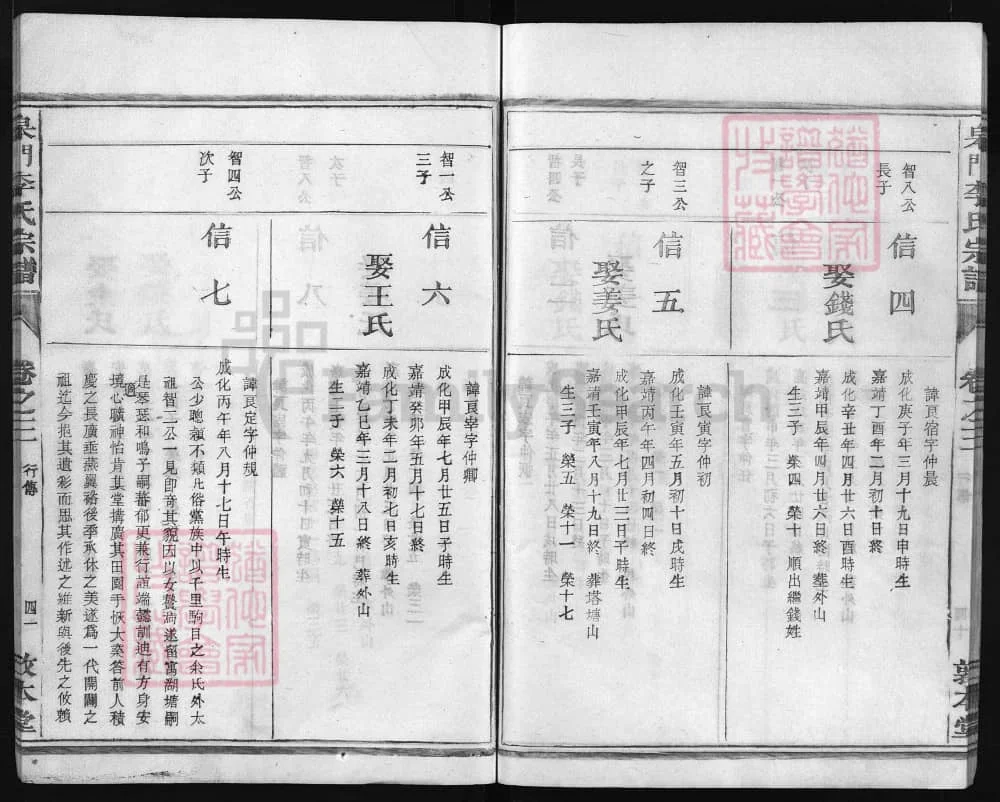 图片[7]-浙江兰溪皋门李氏宗谱（敦本堂）电子版PDF下载-中华家谱网