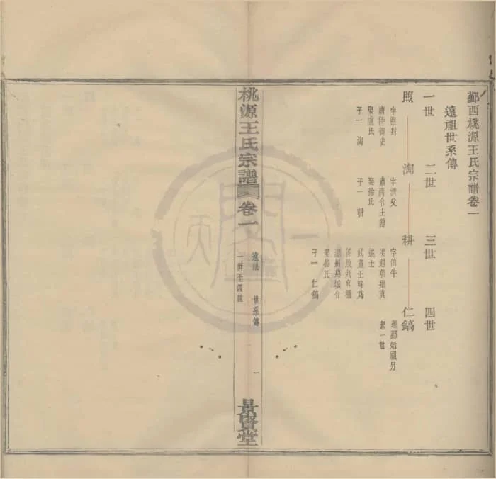 图片[4]-浙江宁波鄞县桃源王氏宗谱（景贤堂）PDF下载-中华家谱网