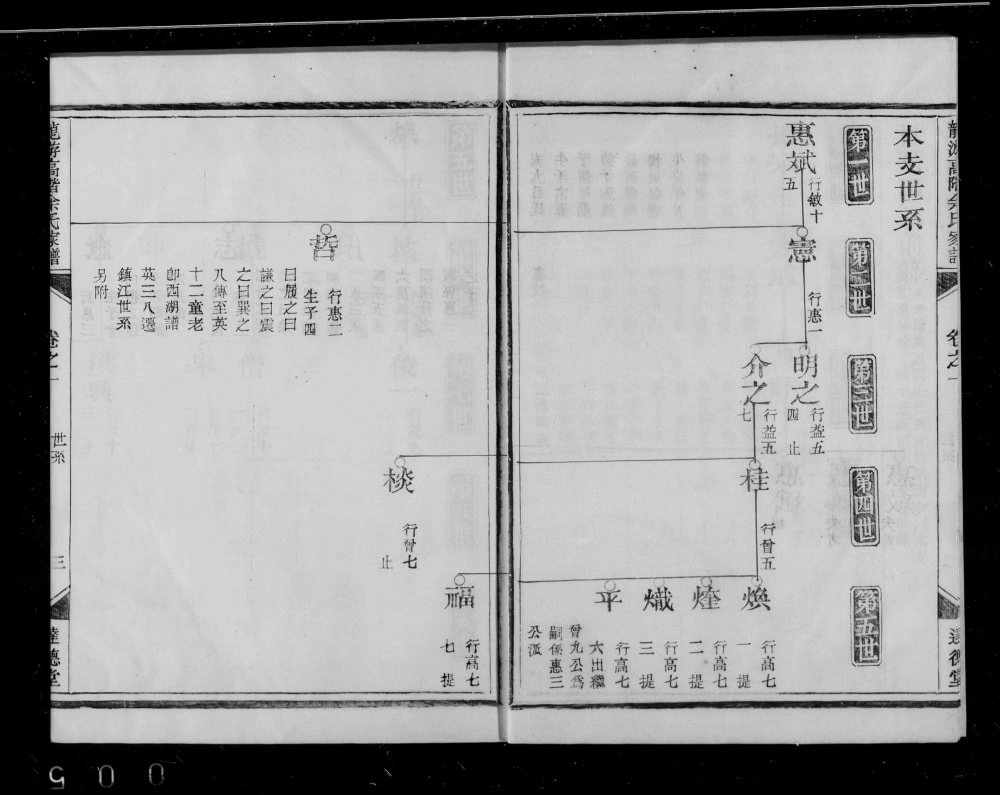 图片[4]-浙江衢州龙游高阶余氏宗谱（达德堂）电子版PDF下载-中华家谱网