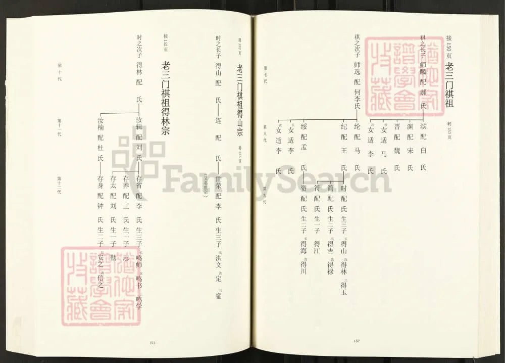 图片[7]-河南巩义王屹崂张氏家谱电子版PDF下载-中华家谱网