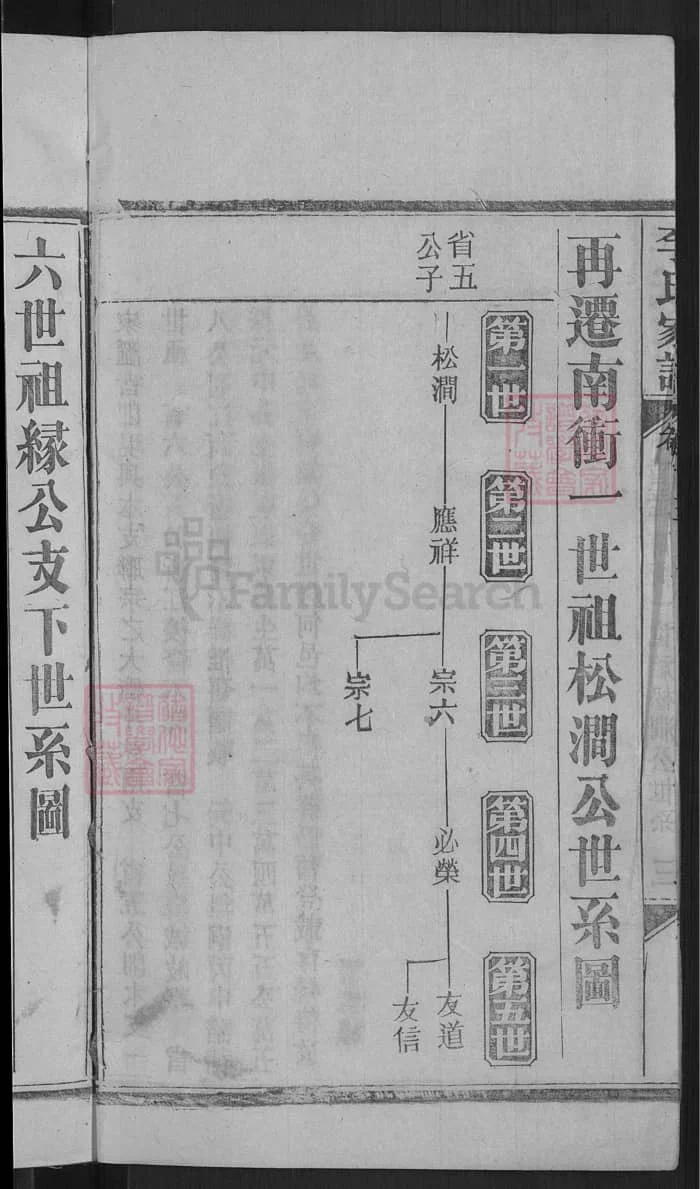 图片[6]-湖北麻城李氏家谱PDF下载-中华家谱网