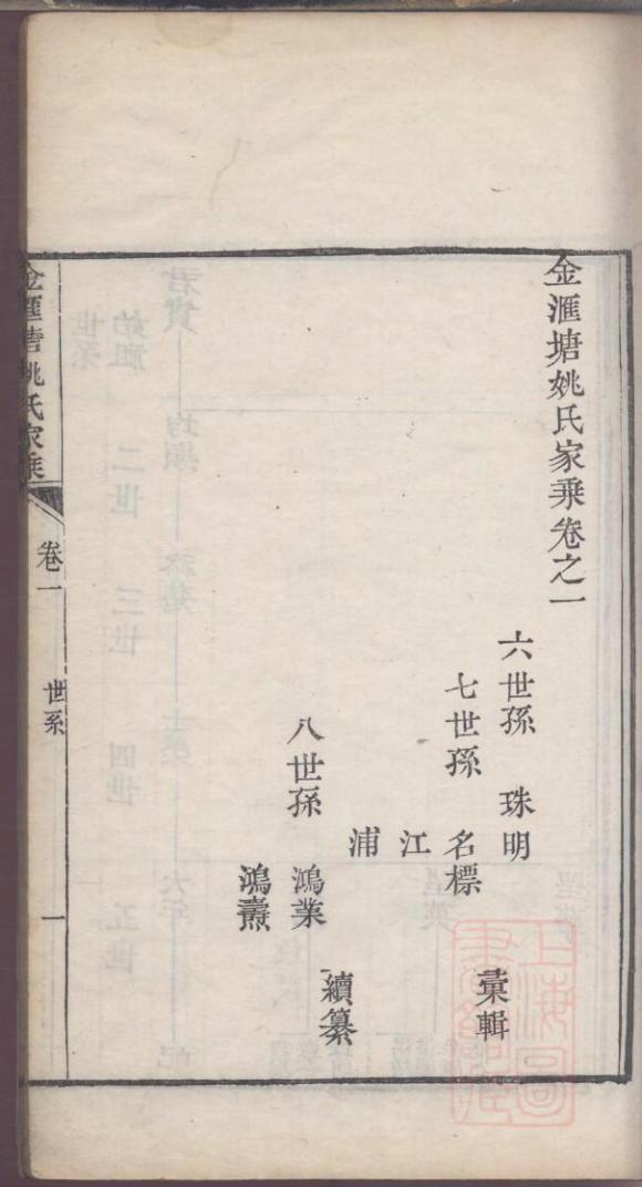 图片[3]-上海奉贤区金汇塘姚氏家乘PDF下载-中华家谱网