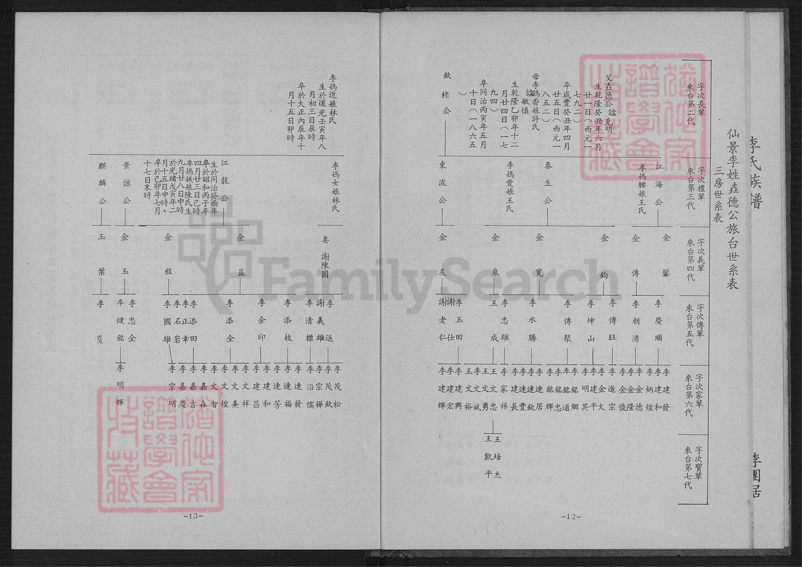 图片[7]-台湾台北旅台仙景李性垚德公传子孙族谱电子版PDF下载-中华家谱网