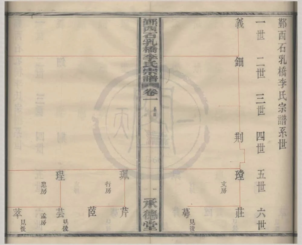 图片[5]-浙江宁波鄞州鄞西石乳桥李氏宗谱（承德堂，四修本）电子版PDF下载-中华家谱网