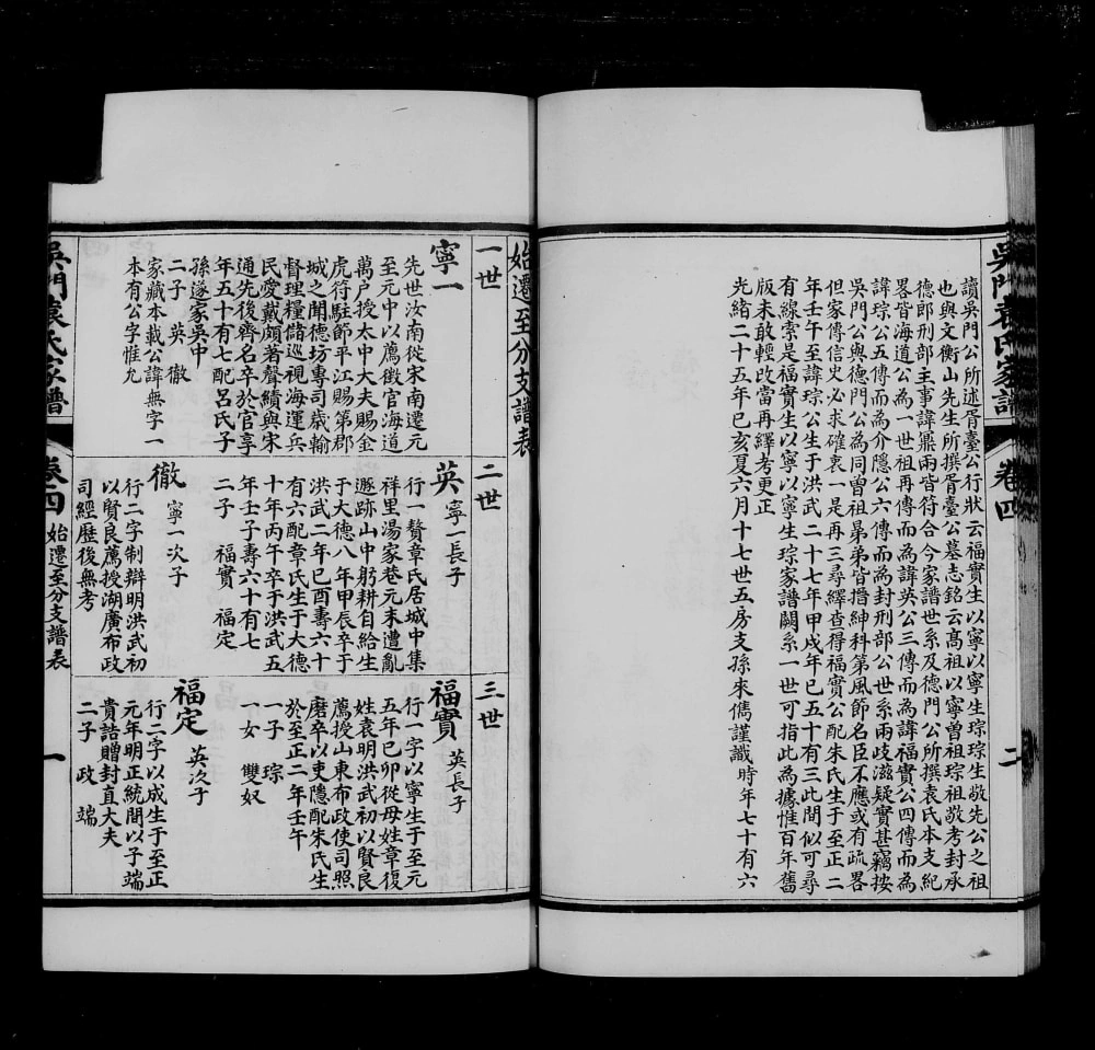 图片[5]-江苏苏州吴门袁氏家谱电子版PDF下载-中华家谱网