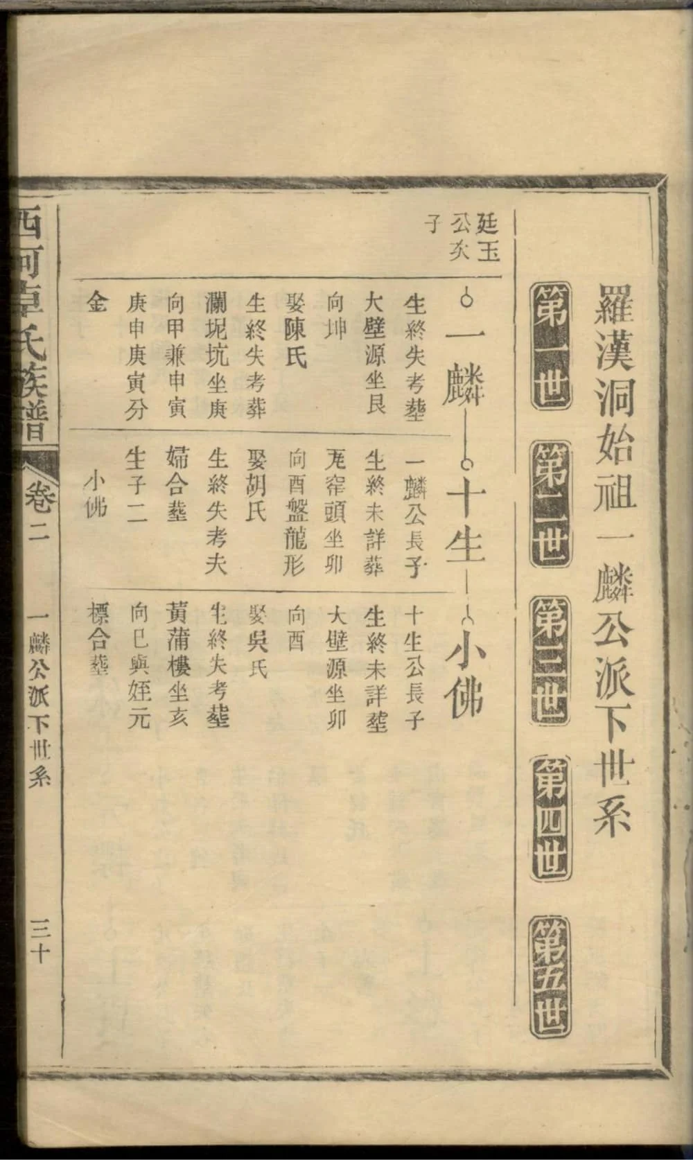 图片[7]-福建南平浦城西河卓氏族谱电子版PDF下载-中华家谱网