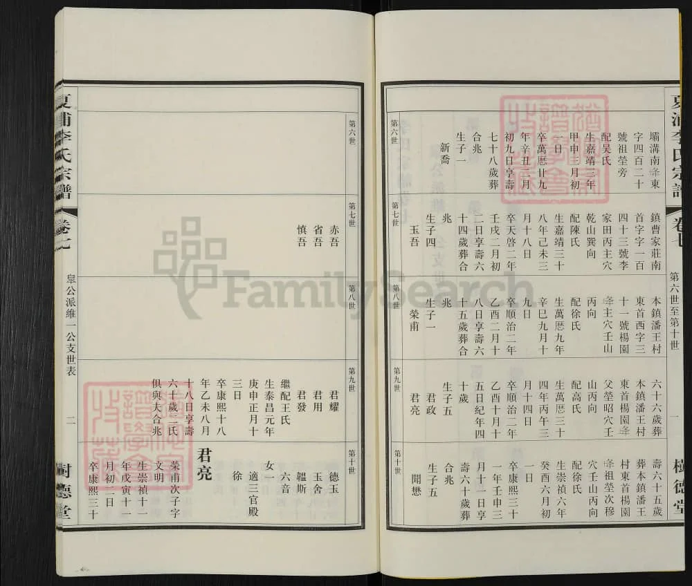 图片[4]-江苏江阴夏浦李氏宗谱（维三支）（树德堂）电子版PDF下载-中华家谱网