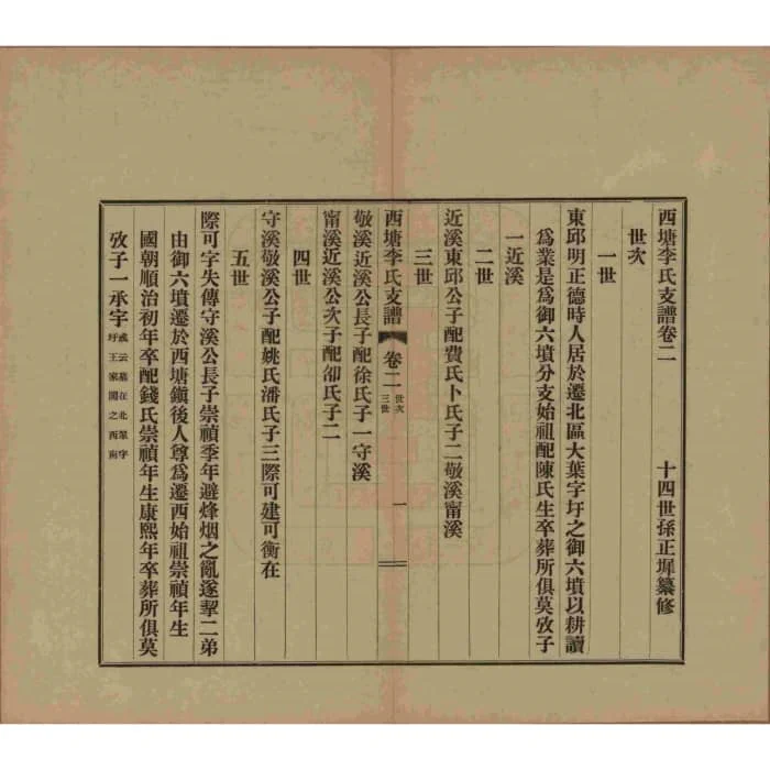 图片[6]-浙江嘉兴嘉善西塘李氏支谱电子版PDF下载-中华家谱网