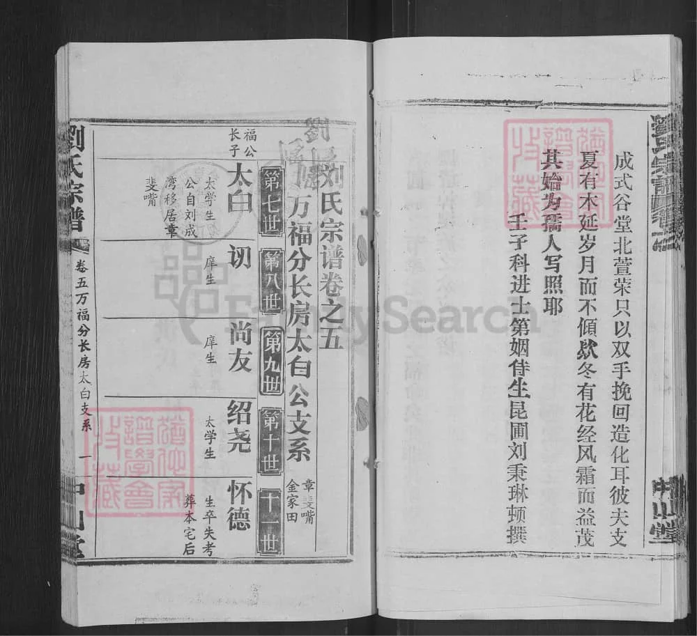 图片[6]-湖北黄冈刘氏宗谱（中山堂）电子版PDF下载-中华家谱网