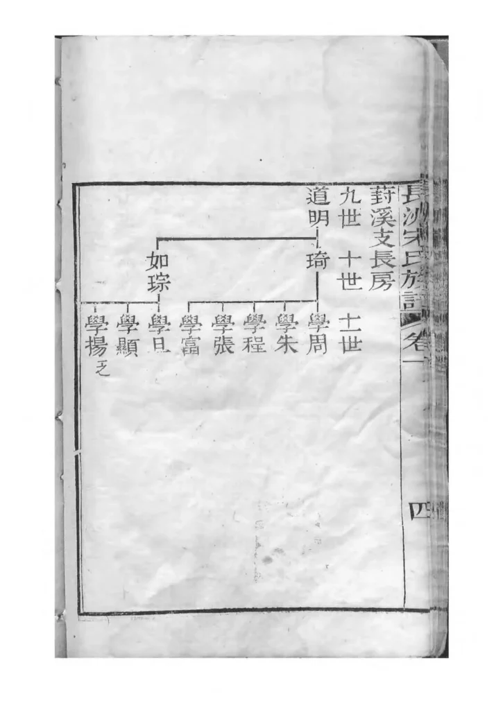 图片[6]-江苏苏州长洲宋氏世谱PDF下载-中华家谱网