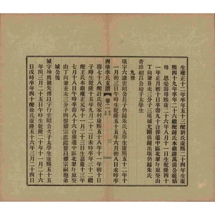 图片[8]-浙江嘉兴嘉善西塘李氏支谱电子版PDF下载-中华家谱网