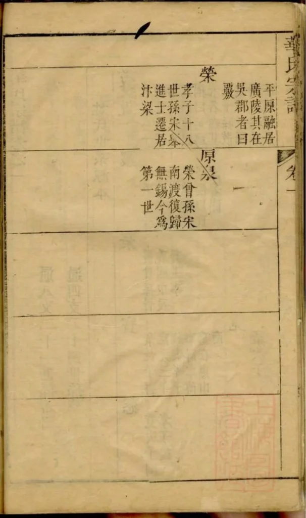 图片[3]-江苏无锡华氏宗谱PDF下载-中华家谱网