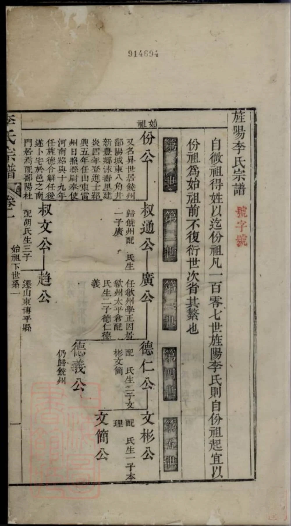 图片[4]-安徽宣城旌德李氏宗谱电子版PDF下载-中华家谱网