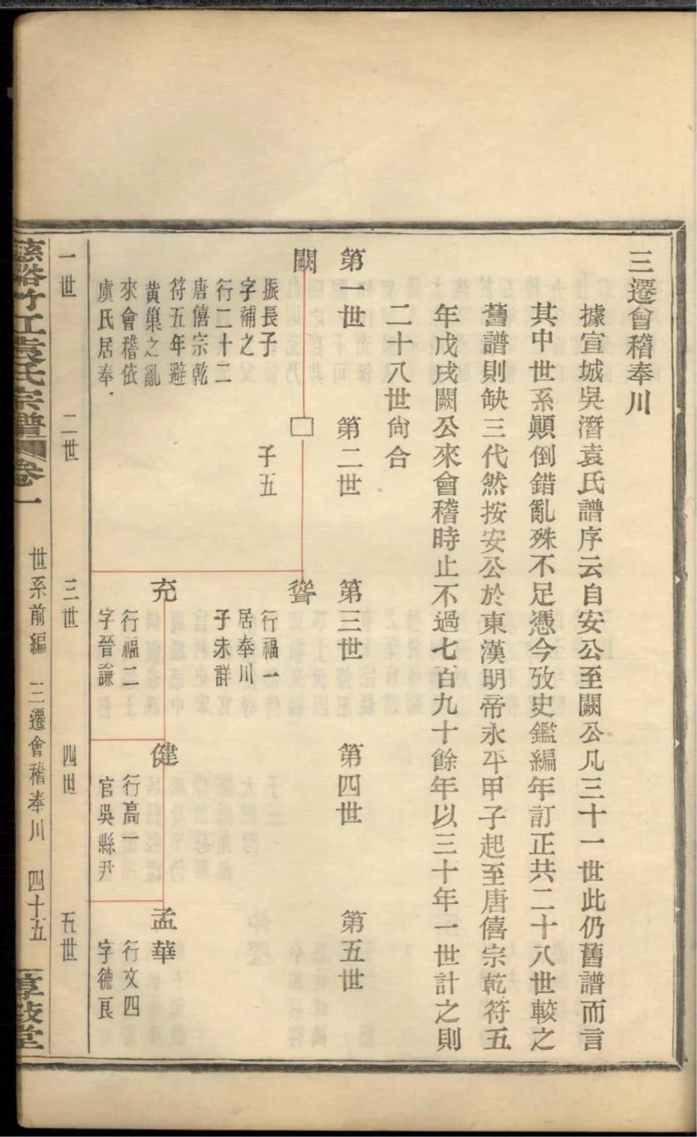 图片[4]-浙江慈溪竹江袁氏宗谱（惇叙堂）电子版PDF下载-中华家谱网