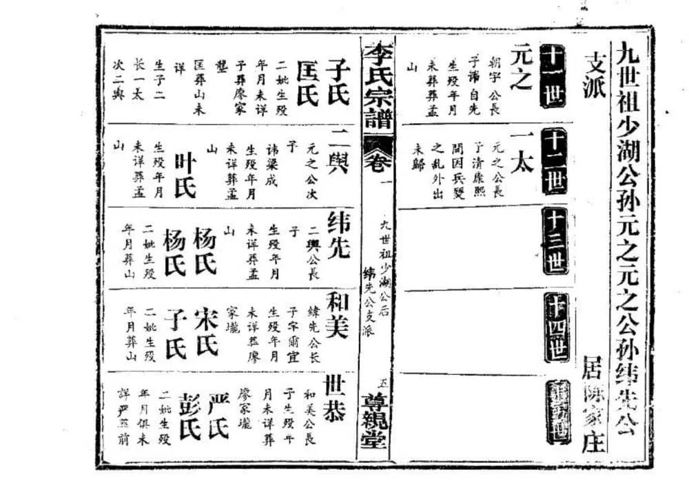 图片[8]-湖北鄂州李氏宗谱（尊亲堂）电子版PDF下载-中华家谱网