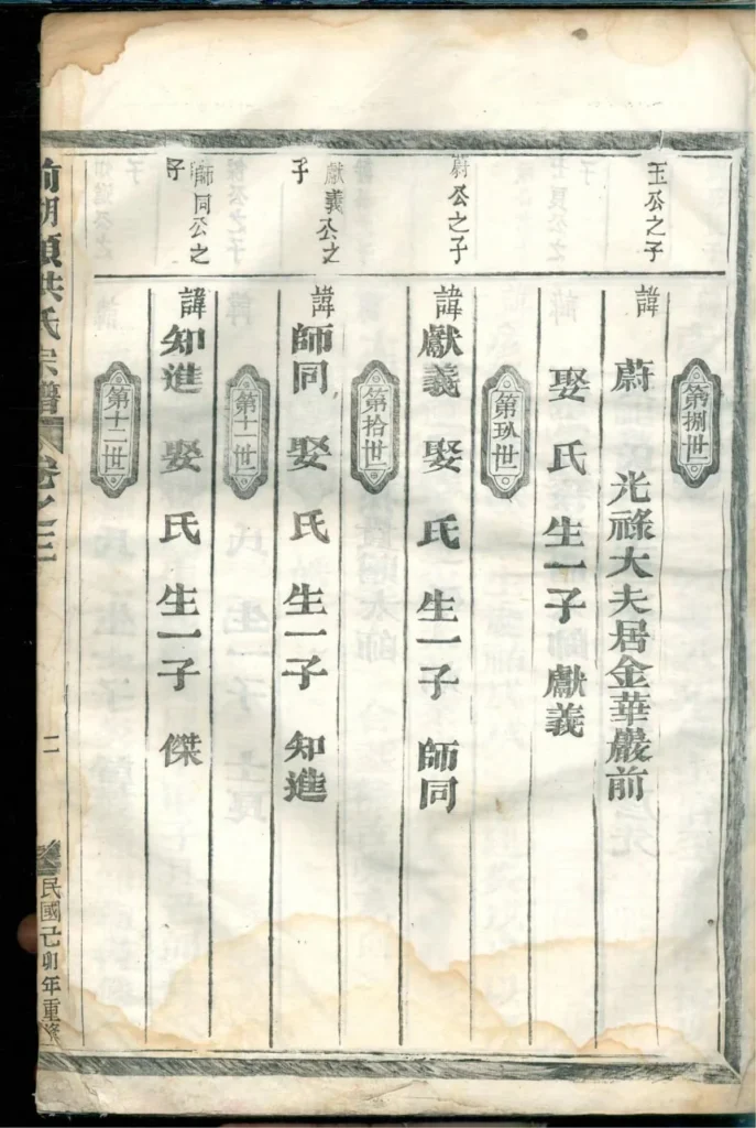 图片[6]-浙江金华洪镇前湖头洪氏宗谱电子版PDF下载-中华家谱网