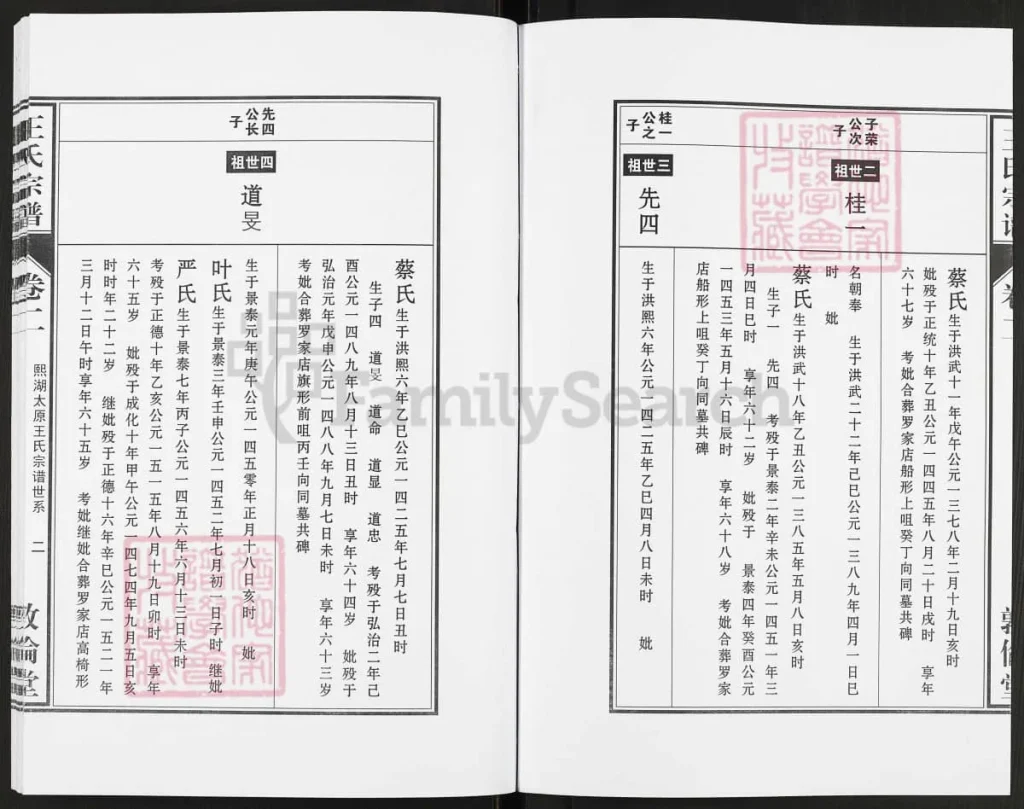 图片[6]-安徽安庆太湖县王氏宗谱（敦伦堂）电子版PDF下载-中华家谱网