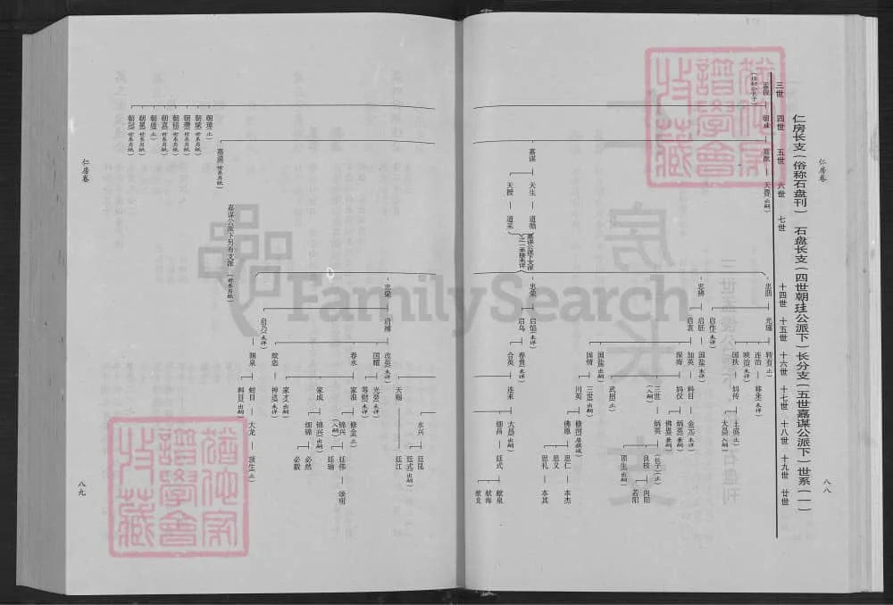 图片[8]-福建泉州惠安县百奇郭氏回族宗谱电子版PDF下载-中华家谱网