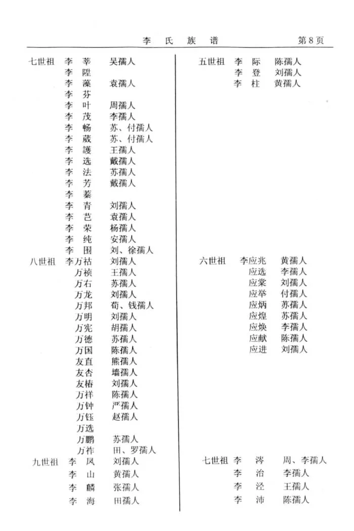 图片[6]-湖北荆门城西李氏族谱电子版PDF下载-中华家谱网